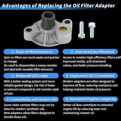 Motoforti No.19299222/839049 Engine Oil Filter Adapter Spin on for GMC for Chevy C1500 94-99 for Chevy 283 305 327 350 383 396 427 454 SBC Small Block Engine in Saudi Arabia