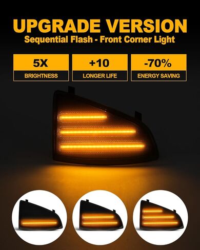 LED Side Marker Light Compatible with Chevy Blazer S10 S15 Jimmy 1995 1996 1997 S10,S15,Sonoma 1994 1995 1996 1997 Driver and Passenger Side Sequential Corner Light in Saudi Arabia
