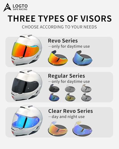 Compatible with SHOEI Neotec 2 Helmet Visor Replacement Neotec 2 CNS-3 Motorcycle Helmet Face Shield UV Protection Anti-Scratch (Transparent) in Saudi Arabia