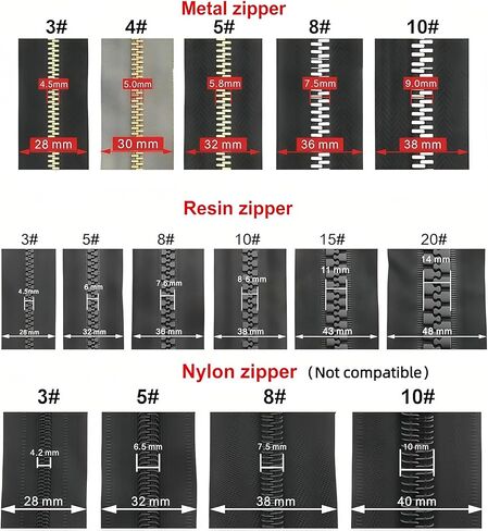 Universal Zipper Repair Kit - 3-Size Double-Sided Zipper Slider Replacement for Quick Fix on Jackets, Luggage & Backpacks No-Sew Installation DIY Home & Outdoor Use in Saudi Arabia
