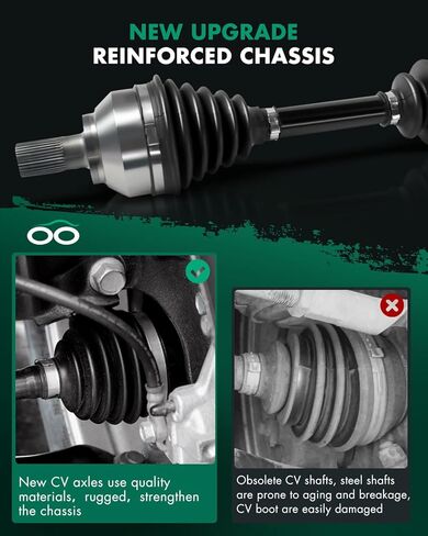 SCITOO Front Right Passenger Side CV Axle Shaft Assembly Fit for Volvo C30,for Volvo C70,for Volvo S40,for Volvo V50 2.4L,2.5L in Saudi Arabia