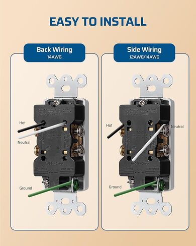منفذ وعاء الديكور من DEWENWILS مع لوحة حائط، منفذ حائط كهربائي قياسي 15 أمبير، مقاوم للعبث، مدرج في قائمة UL، أبيض (10 عبوات) in Kuwait