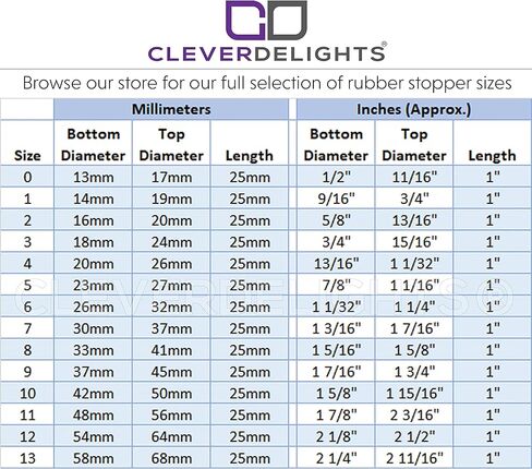 سدادة مطاطية CleverDelights - مقاس 11 - عبوة واحدة - طول 48 مم × 56 مم × 25 مم - قابس رمادي رقم 11 in Saudi Arabia