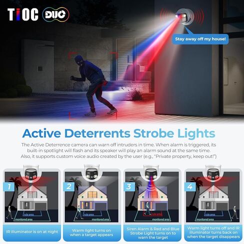 كاميرا خارجية 4K PTZ PoE IP عالية السرعة - زووم بصري 25x (5-125 مم)، تتبع PFA التلقائي، اكتشاف الوجه IVS، SMD4.0، مستشعر Starvis 1/2.8 بوصة - 0.005lux Starlight Nightvision، اختيار سريع، IP66 in Kuwait