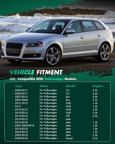 مجموعة محمل العجلة والمحور من SCITOO تحل محل 512319 الخلفية الملائمة لسيارة Audi Q3 2015-2018، لسيارة Volkswagen Passat 2012-2019، لسيارة Volkswagen Tiguan 2009-2017 مجموعة محمل المحور 5 العروات W/ABS [قطعتان] in Saudi Arabia