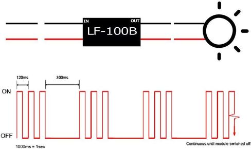 iJDMTOY 12V LF-100B LED Brake Stop Light Continuously Pulsing Strobe Flash Module Controller Box Compatible With Car Motorcycle, etc in Saudi Arabia