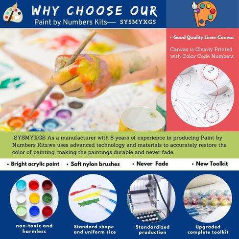 SYSMYXGS Paint by Numbers for Adults, Easy Drawing DIY Oil Canvas Painting Kits with Brushes, Acrylic PigmentArts Craft for Home Wall Decor — The Artists Garden in Argenteuil by Claude Monet in Saudi Arabia