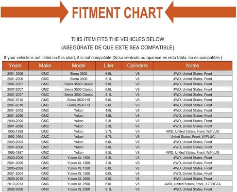 تركيب فتحة تهوية المحور الأمامي 4WD، أمامي، 3.73RGT4 يناسب شيفروليه in Saudi Arabia