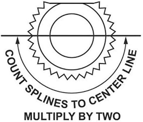 Sweet Mfg 401-50621 وصلة U 3/4-20 X 3/4 ناعمة in Saudi Arabia
