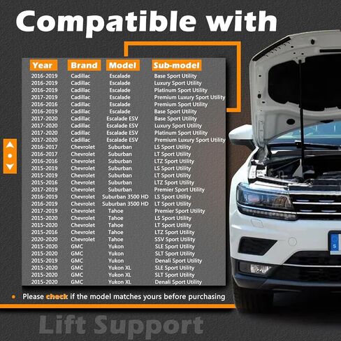 25.8IN 2Pcs Liftgate Lift Support Tailgate Hatch Struts Gas Spring Shocks Rod Fits for Chevrolet 16-20 Suburban / 15-20 Tahoe - for Gmc 15-20 Yukon / 2015 Yukon Xl Replaces 22792139 w/o Power Liftgate in Saudi Arabia