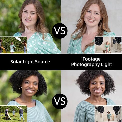 IFOOTAGE Video Light SL1 60DN Standard, 70W COB Continuous Light with 5600K Daylight, CRI 98/TLCI 99/12200 LM, APP Control in Kuwait