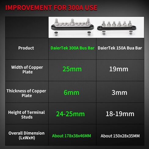 DAIERTEK 600A Power Distribution Block 12V Bus Bar Terminal Block 6 x 3/8" Terminal Studs 12 Volt Marine Bus Bar with Cover Positive & Negative for Automotive Car Boat Solar System in Saudi Arabia