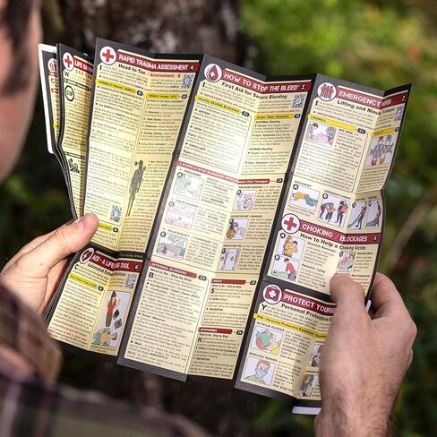 Tiny Survival Guide – Micro EDC Emergency Preparedness Pocket Handbook for Camping, Hiking, Bushcraft, SAS & First Aid – Fits Wallet, Bug Out Bag or Glove Box in Saudi Arabia