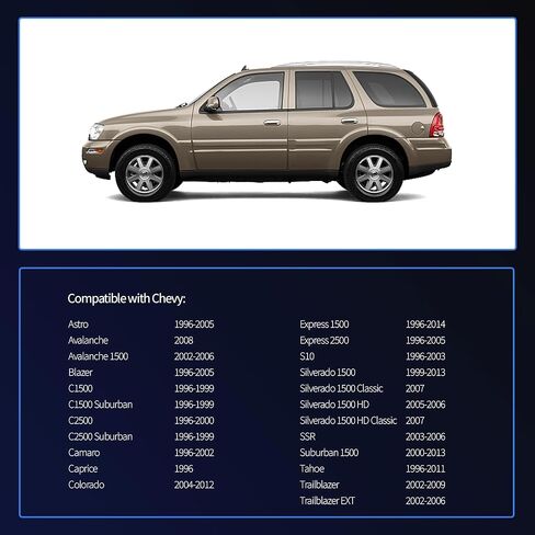 مستشعر سرعة الإخراج HiSport 24225896 - متوافق مع Chevy Astro Avalanche 1500 Blazer C1500 C2500 Suburban Camaro Caprice Colorado Express 1500 2500 S10 SSR Tahoe 1996-2014 - استبدال 213-1701 in Saudi Arabia
