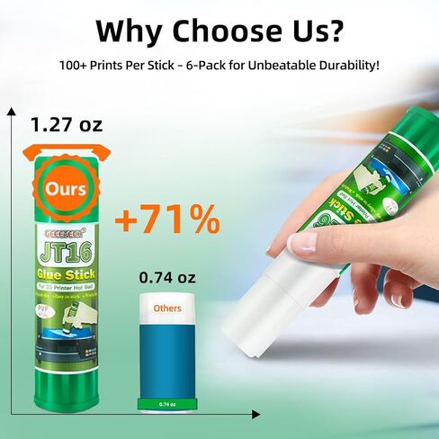 3D Printer Glue Sticks 3 Pieces for Glass, PEI Sheet, Aluminum Build Plate, Solid Adhesive for PETG, PLA, TPU, ABS Filament, 1.27oz*3, Washable Stick Glue in Saudi Arabia