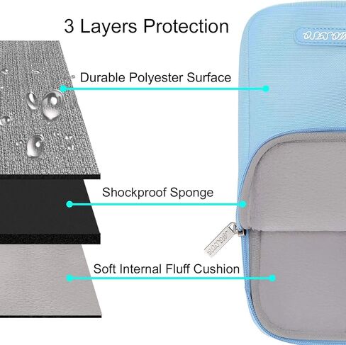 MOSISO Compatible with MacBook Air 13 inch Case 2024-2022 M3 A3113 M2 A2681, Anti-Cracking Heavy Duty TPU Bumper Plastic Hard Case&Keyboard Skin&Screen Film&Polyester Vertical Bag, Baby Blue&Air Blue in Saudi Arabia