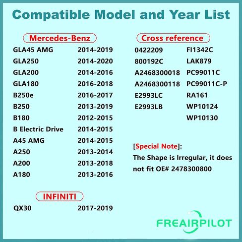 فلتر هواء المقصورة Freairpilot CF11430، بديل لسيارة Infiniti QX30/Mercedes-Benz A180، A200، A250، A45 AMG، B180، B250، B250e، GLA180، GLA200، GLA250، GLA45 AMG؛ OEM # A2468300018,WP10130,PC99011C. in Kuwait