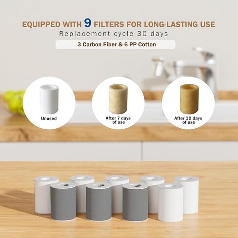 Frizzlife FF1080 Faucet Extender 8pcs Replacement Cartridge, 8pcs Carbon Fiber in Kuwait