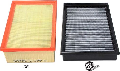 aFe POWER Magnum FLOW OE Replacement Air Filter w/Pro DRY S Media for Audi A3/S3/TT 15-24/ VW GTI/Golf R 15-24#31-10254 in Saudi Arabia