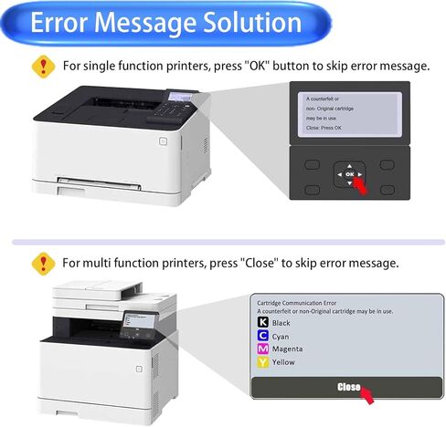 655A Toner Cartridges Compatible for HP 655A CF450A CF451A CF452A CF453A Toner Cartridge Work for HP Laserjet Enterprise M652dn M652n M653dn M681dh M681f Printers in Saudi Arabia