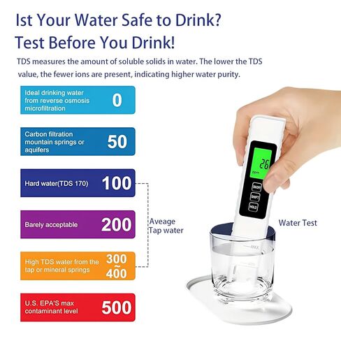 3 in 1 TDS Meter - TDS EC & Temperature(°C,°F) Meter,Accurate & Reliable Digital Water Testing Kits for Drinking Water Quality, Tap, Well, Swimming Pool,Hydroponics, Aquarium, RO/DI System, Black in Saudi Arabia