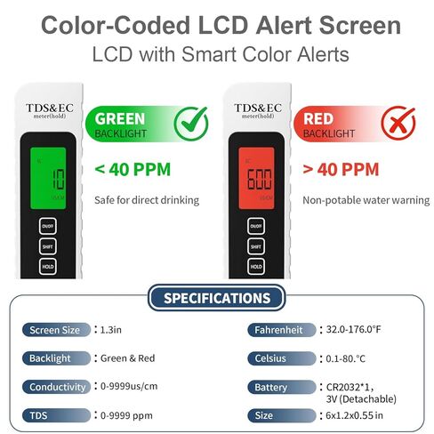 3 in 1 TDS Meter - TDS EC & Temperature(°C,°F) Meter,Accurate & Reliable Digital Water Testing Kits for Drinking Water Quality, Tap, Well, Swimming Pool,Hydroponics, Aquarium, RO/DI System, Black in Saudi Arabia