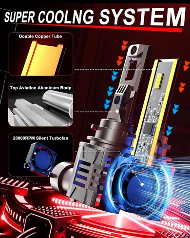 2026 Upgrade H 11 Led Bulbs [Super Bright] 65000lm 900% Brighter,1:1 Halogen Size, With 6000k Cool White，H9/ H8 Direct Installation Fog Light Bulbs Plug and Play, Pack of 2 in Saudi Arabia
