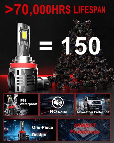 2026 Upgrade H 11 Led Bulbs [Super Bright] 65000lm 900% Brighter,1:1 Halogen Size, With 6000k Cool White，H9/ H8 Direct Installation Fog Light Bulbs Plug and Play, Pack of 2 in Saudi Arabia