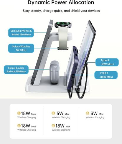 5 in 1 Wireless Charger for Samsung, Fast Charging Station Dock Stand | Compatible with Galaxy S26 Ultra/S25/S24, Watch 8/7/6/5/4, Buds. Charges 5 devices at once. Ideal for home, office, bedside. in Saudi Arabia