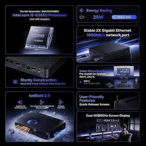 ASUS NUC 14 Pro AI Mini Pc, Ultra 5 125H (14C/18T, Up to 4.5GHz) Mini Computer, 32GB DDR5 Ram & 512GB PCIe 4.0 SSD, Intel Arc Gpu/AI GC/AI Boost/AI Ready/Type C 3.2/BT5.3/WiFi 6E/8K/HDR/Windows 11 Pro in Kuwait