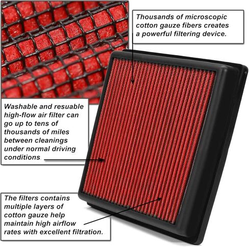 DNA Motoring AFPN-202-RD Clean Air Washable Drop In Panel Air Filter Enhance Engine Performance [Compatible with 15-20 Ford Edge / 13-19 Fusion / 17-19 Continental / 16-18 MKX / 13-19 MKZ ] in Kuwait