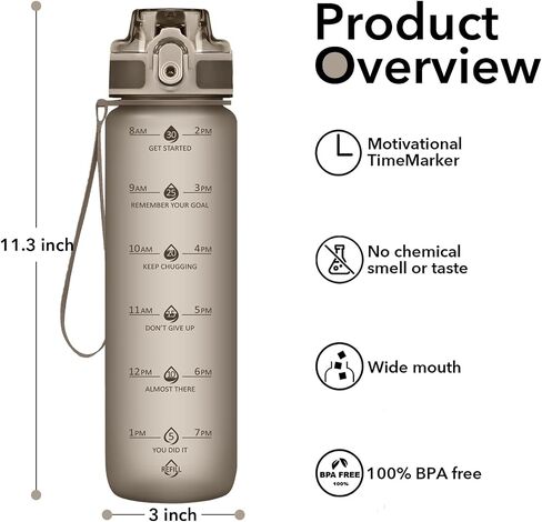 Alwager 32oz Motivational Water Bottles with Time Marker & Fruit Strainer, Single Color Water Bottle with Times to Drink, Leakproof & BPA Free, Reusable Plastic Bottle with Strap (No Straw) in Saudi Arabia