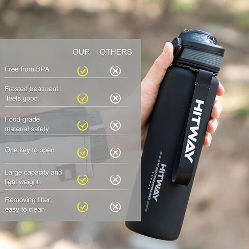 HITWAY 32 oz Sports Water bottle,BPA Free Drinks Water Bottles with Fruit Strainer,Leakproof Tritan BPA Free Non-Toxic Water Jug for Fitness,Gym,Sports,Outdoors,Cycling in Kuwait