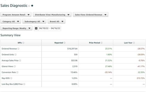 عربة كانتيك الترا لايت القابلة للطي مع مقبض تلسكوبي للقفل، سعة 200 رطل، منصة 11 بوصة × 13.25 بوصة، أسود (LGLC200) in Kuwait