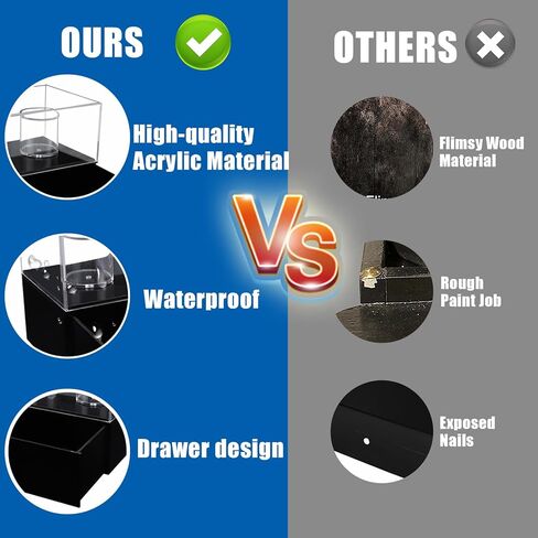 حافظة عرض ساعة مخصصة للرجال - حامل منظم لصندوق الساعة للرجال، حامل عرض للساعة مع غطاء أكريليك قابل للإزالة ودرج تخزين للخواتم والمجوهرات والصديق الرائع والأب وهدية عيد الأب in Kuwait