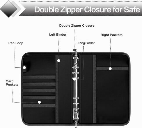 ZOOPIP Fireproof 100 Envelopes Money Saving Challenge, Money Saving Binder with Cash Envelopes, Double Zipper for Waterproof Safety, Fun and Easy Way To Save $5,050 (Black, 1 Pcs) in Kuwait