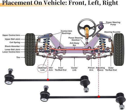 X AUTOHAUX 2pcs Front Sway Bar Links Stabilizer Link Kit for Toyota Noah Voxy AZR60 ZRR70 Suspension Kit No.4882044020 in Saudi Arabia