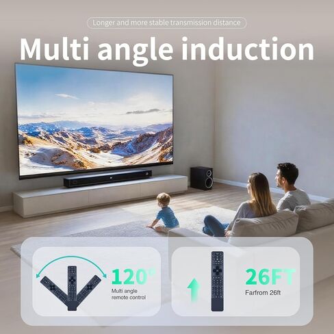 New Remote Control Replacement fit for Bose Hi-Fi Soundtouch 300 Sound Bar in Saudi Arabia