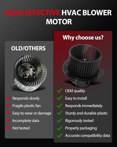 cciyu HVAC Heater Blower Motor with Wheel Fan Cage 615-00514 Air Conditioning AC Blower Motor fit for 1987-1996 for Ford for Bronco /1988-1997 for Ford F Super Duty /1987-1996 for Ford for F-150 in Saudi Arabia