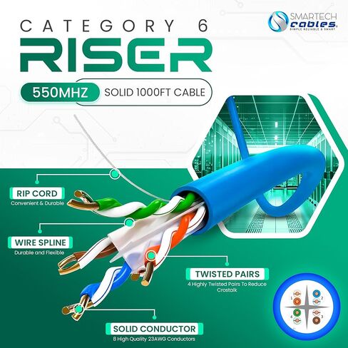 SmarTech Cables Cat 6 Cable 1000ft (Riser) - UTP 4 Pair Solid Conductor, Easy to Install Cat6 Riser 1000ft, High Speed 10 Gbps, 23 AWG Cat6 1000ft Ethernet Cable, Certified Bulk Cat6 Cable 1000ft in Kuwait
