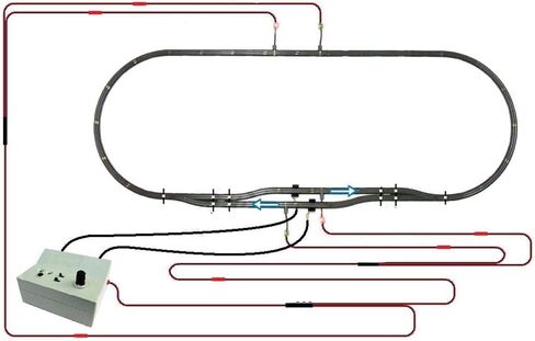 مقياس T 1:450 نظام تبادل القطار التلقائي E-TG1 in Kuwait
