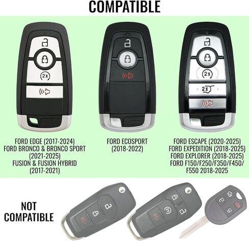 قطعتان لاستبدال بطارية Key Fob لفورد (2015-2024) - CR2450 لـ F-150 Explorer Edge Fusion Bronco Escape Mustang Expedition Transit Ranger Maverick EcoSport MKC Nautilus Corsair in Saudi Arabia