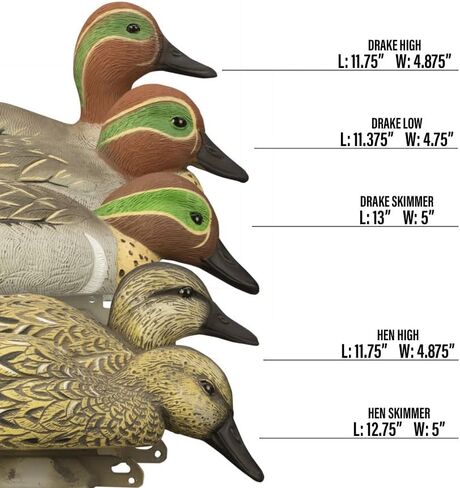 Higdon Outdoors | Standard Red Head Duck Decoys, Foam-Filled in Saudi Arabia