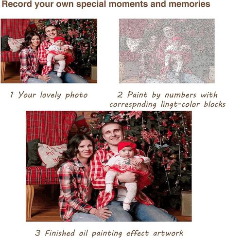 Instrip Framed Family Portrait Custom Paint by Numbers from Photo - Family Paint by Numbers Kit for Adults Framed & Stretched Canvas, Paint by Number Personalized DIY Set Painting for Beginners in Saudi Arabia