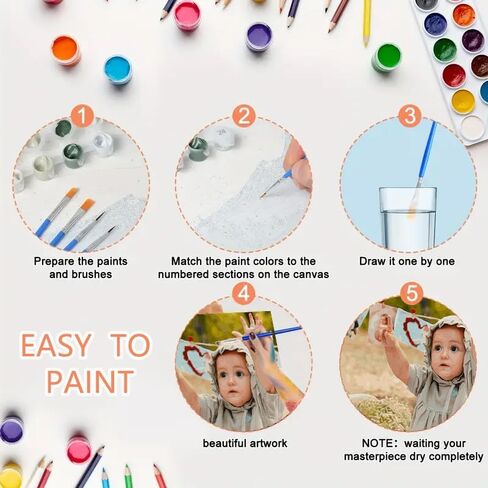 Instrip Framed Family Portrait Custom Paint by Numbers from Photo - Family Paint by Numbers Kit for Adults Framed & Stretched Canvas, Paint by Number Personalized DIY Set Painting for Beginners in Saudi Arabia