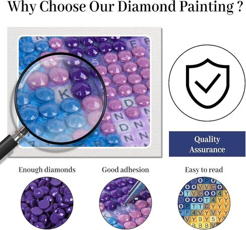 مجموعات الرسم الفني الماسي للبالغين، تشاو تشاو كارتون مضحك الكلب (1) مجموعات الفن الماسي 5D للمبتدئين DIY مجموعات الماس النقاط الكريستال الحرفية لديكور جدار المنزل 11.8 × 15.7 بوصة in Saudi Arabia