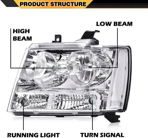 Headlights Assembly Compatible with 2007-2013 Chevy Avalanche/2007-2014 Chevy Tahoe/2007-2014 Chevy Suburban 1500/2007-2013 Chevy Suburban 2500, Clear lens Chrome Housing Clear Reflector in Saudi Arabia