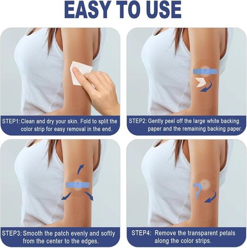 Adhesive Patches for G7 (20 pcs) and omnipod5 (40 pcs), Waterproof Hypoallergenic Long Lasting, Pack of 60pcs, Blue in Saudi Arabia