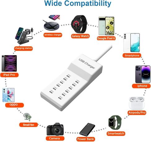 USB C Fast Charger, 200W USB C Charger Block GaN 7 Port USB C Fast Charging Station Hub Block Cube, PD USB C and QC USB A Multiple USB Charger Compatible with iPhone/Glaxy/Pixel/Note/Laptops/Tablets in Saudi Arabia