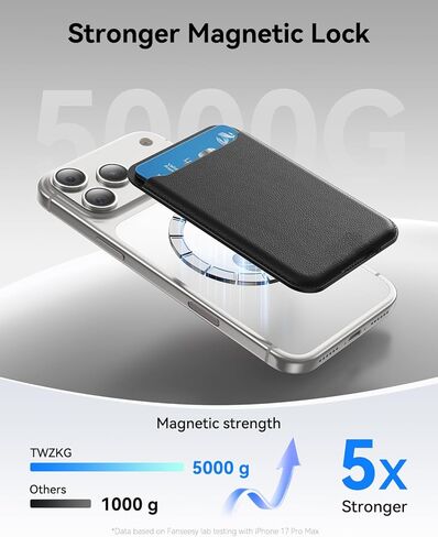 حامل محفظة بطاقات مغناطيسي مع MagSafe لهاتف iPhone 14 Pro Max/14 Plus/14 Pro/14، لهاتف iPhone 13 Pro Max/13 Pro/13/13 Mini، لهاتف iPhone 12/12 Pro/12 Max/12 Mini، باللون الذهبي البني in Kuwait